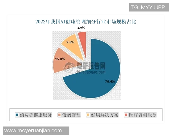 以心肺功能为核心的运动与健康管理策略研究探讨