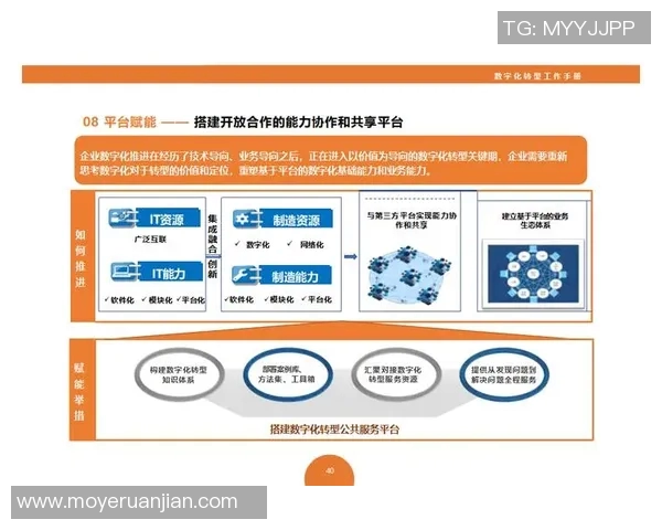 新加坡政府推出创新政策助力企业数字化转型推动经济复苏 新加坡政府推出创新政策助力企业数字化转型推动经济复苏