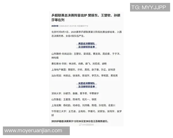 南京乒乓球队强势崛起最新乒乓球配合TOP10榜单揭晓 南京乒乓球队强势崛起最新乒乓球配合TOP10榜单揭晓