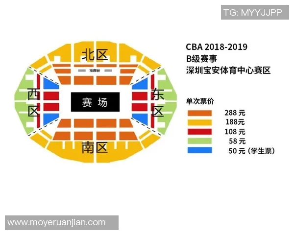 广州地区是否拥有CBA球队及篮球氛围分析