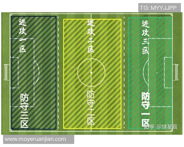 黄敏独家解析足球技巧与战术心得助你提升球场表现