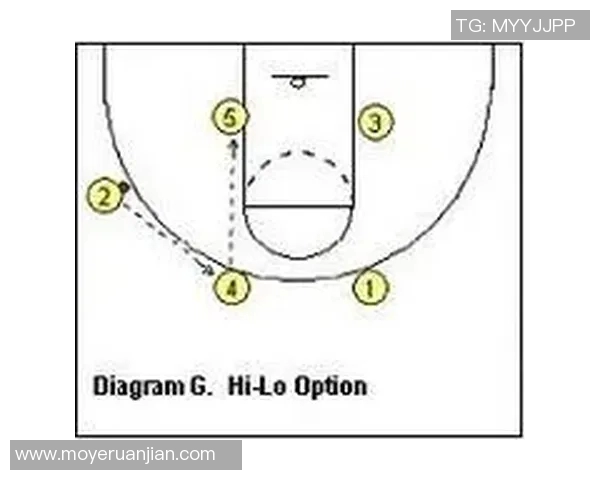 北京羽毛球队快攻战术分析与比赛表现的得失总结