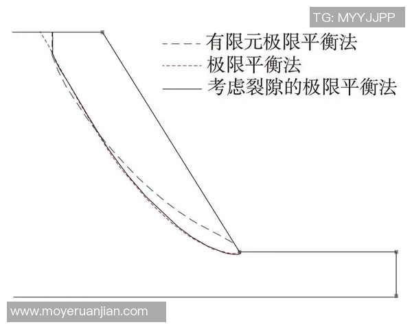 武汉篮球队包夹战术的成效与不足分析探讨