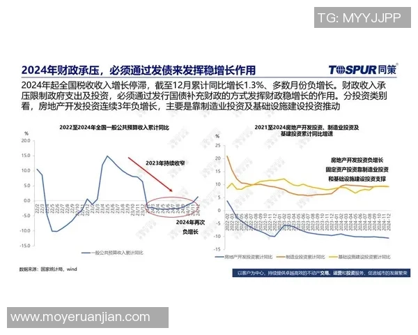 房地产市场未来发展趋势与投资机会解析及政策影响分析