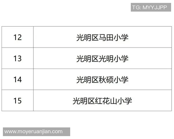 深圳与西安极限运动队赛后心理素质对比分析与反思