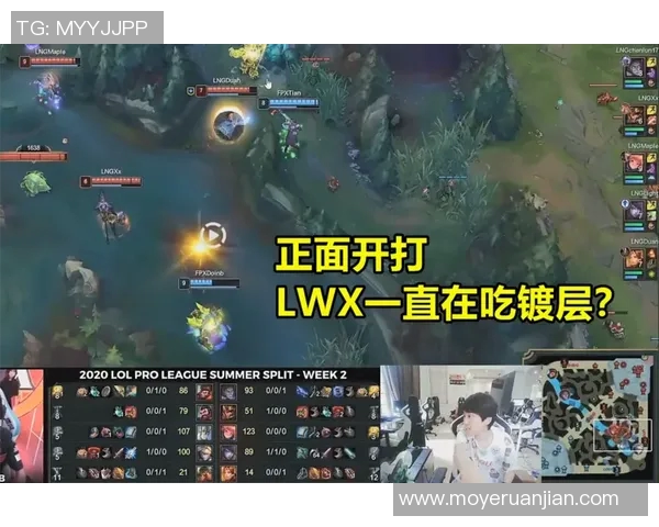 赛后复盘:LNG与FPX对决中的战术分析与经验总结 赛后复盘:LNG与FPX对决中的战术分析与经验总结